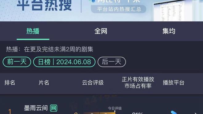 不惧包夹！塔图姆上半场8中5得到13分2板1断1帽 三分5中3